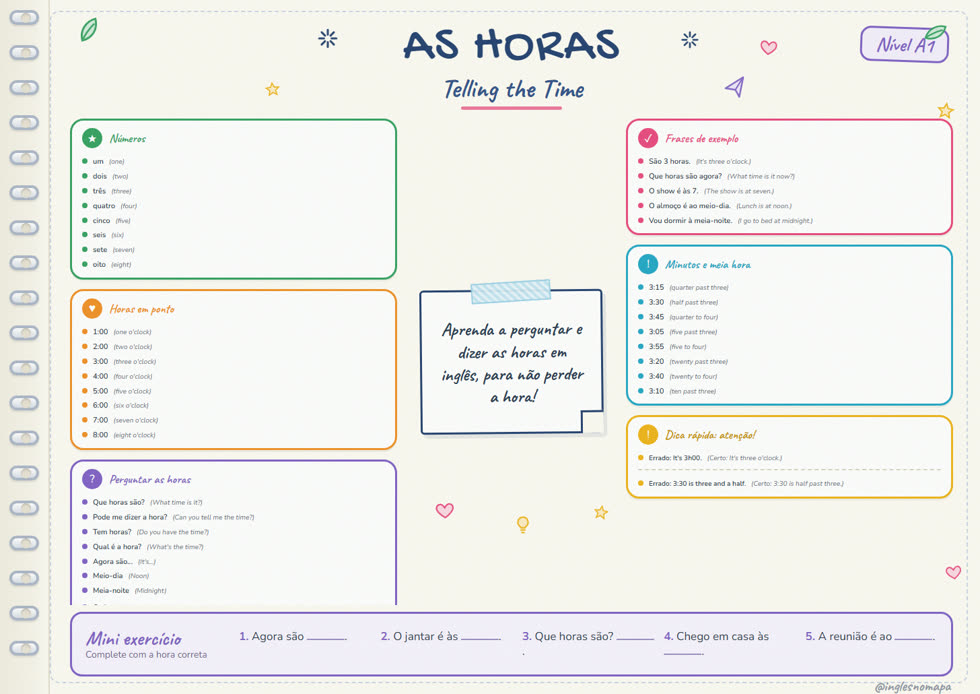 Mapa mental: As Horas (A1)