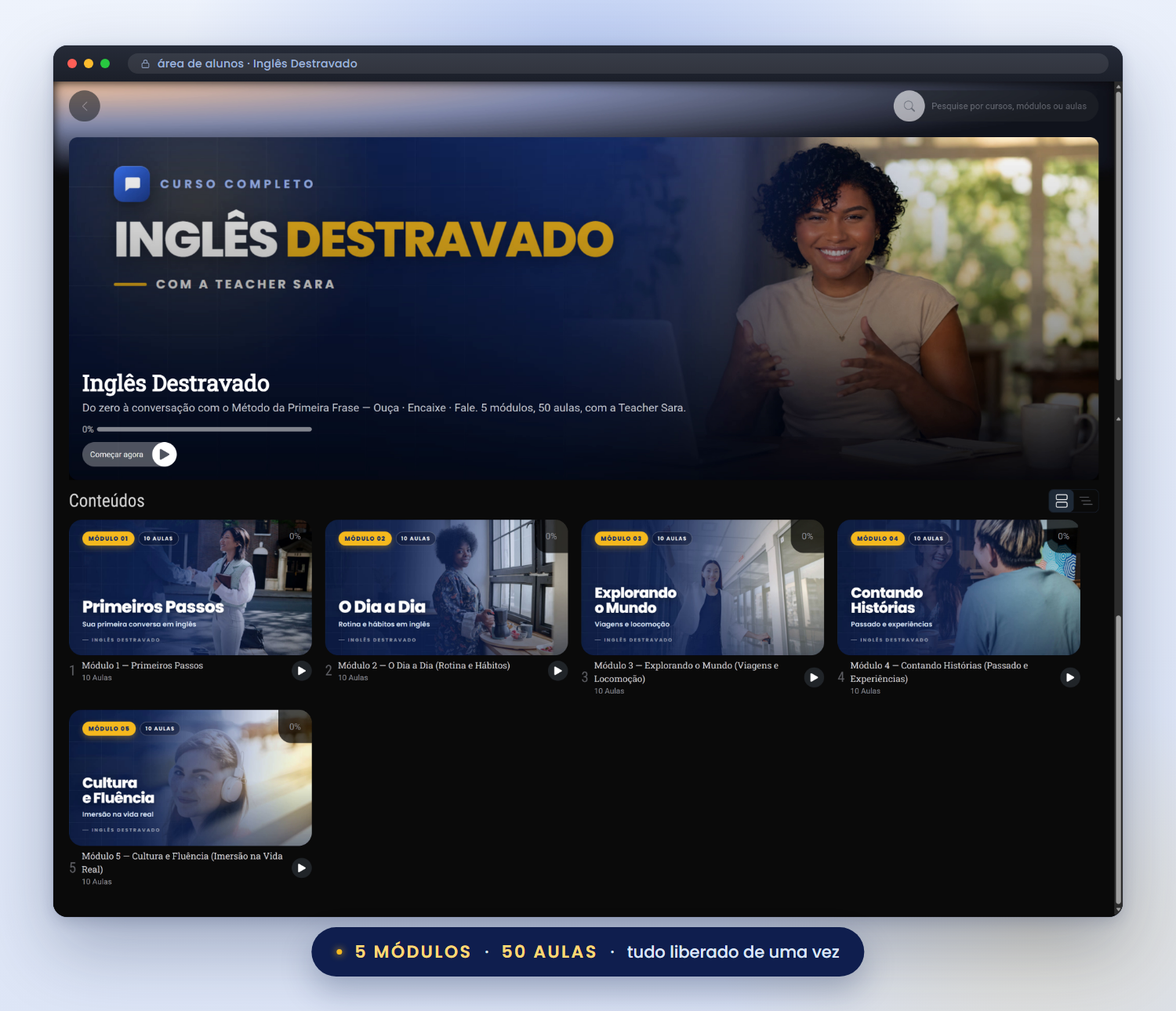 Área de membros do Inglês Destravado